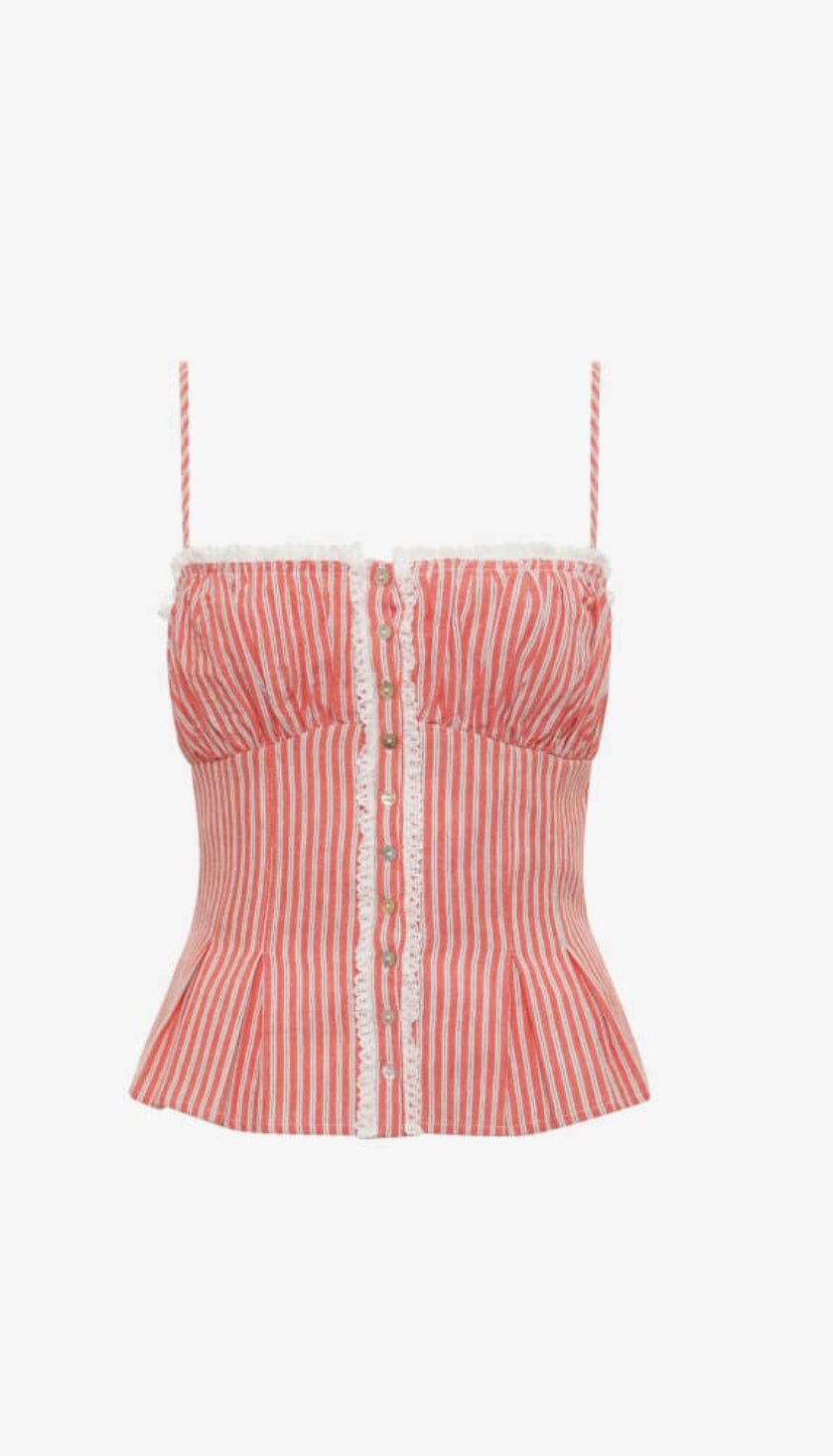 Lemon Grove Top- Rumored