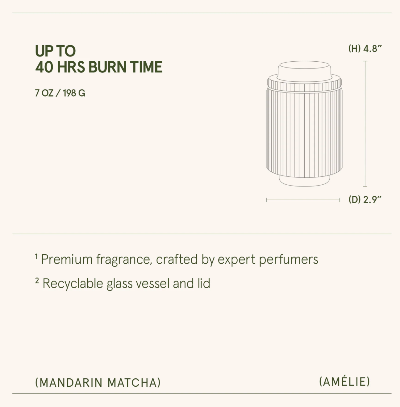 La Jolie Muse - Amélie – Mandarin Matcha Candle 7oz